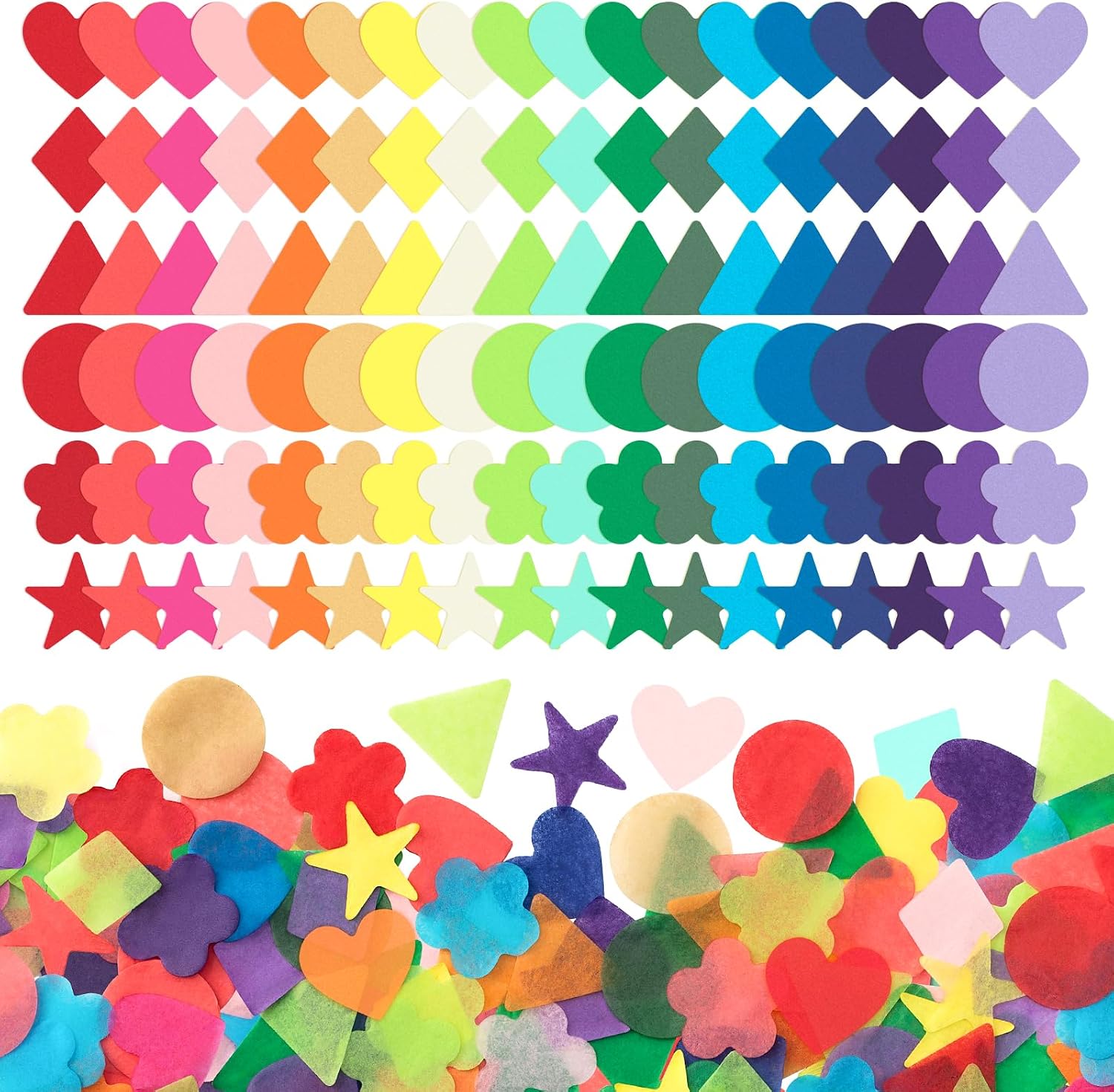 10800Pcs 1 Inch Confetti Tissue Paper for Crafts, 6 Shapes Decoupage Paper